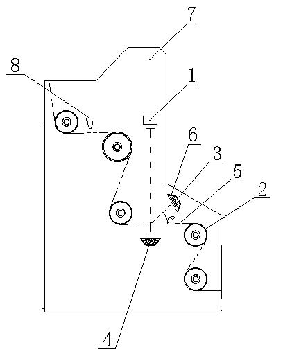 Charge coupled device (CCD) detection device for automatic burling machine