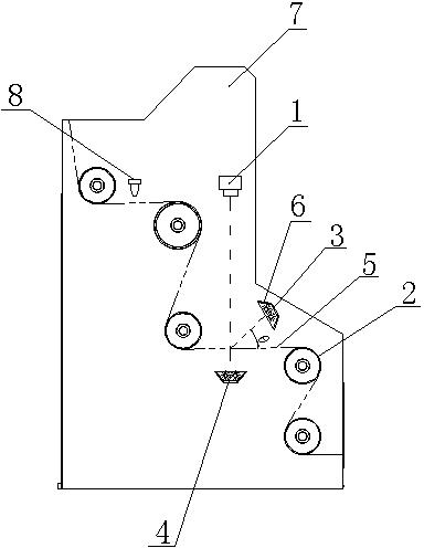 Charge coupled device (CCD) detection device for automatic burling machine