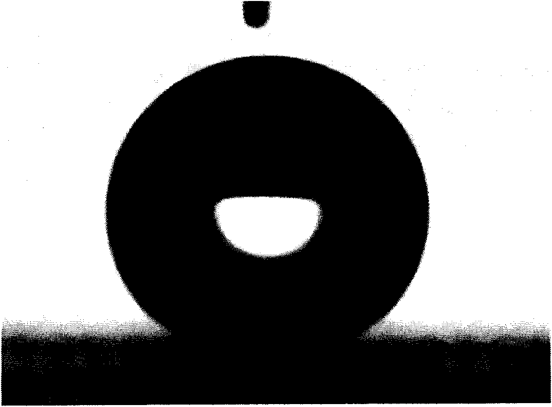 Super-hydrophobic coating material, preparation method thereof and super-hydrophobic coating