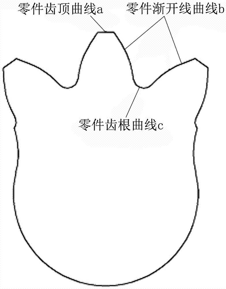 Method for designing hot-forging die tooth form of rockshaft with teeth