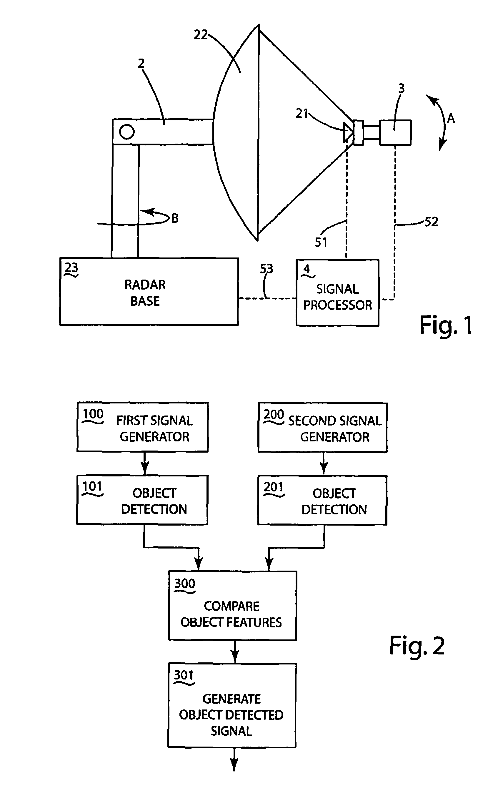 Detection system, method for detecting objects and computer program therefor