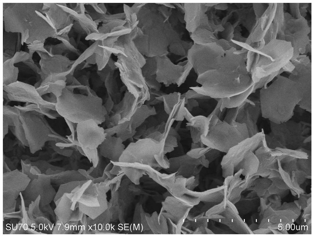 Sulfur-containing gas purification process