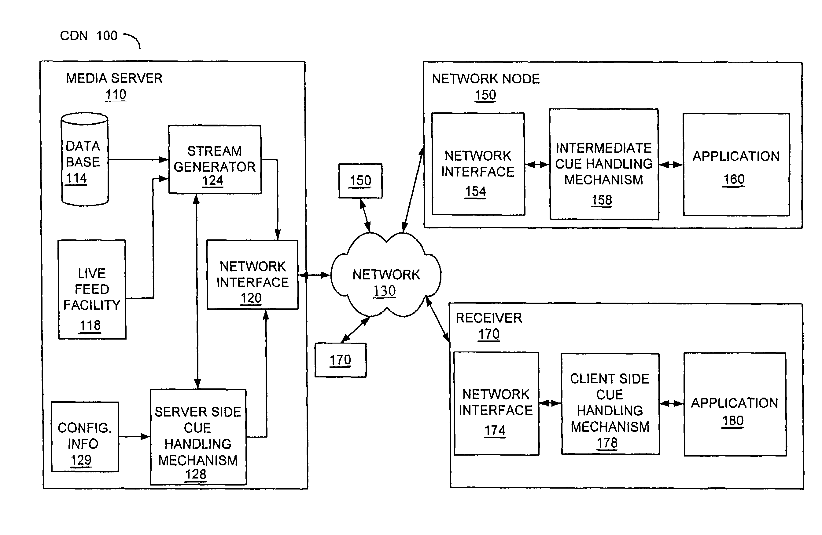 Media program timing and identity delivery method and system