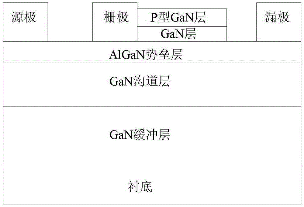 High-breakdown-voltage GaN-based high-electron-mobility transistor