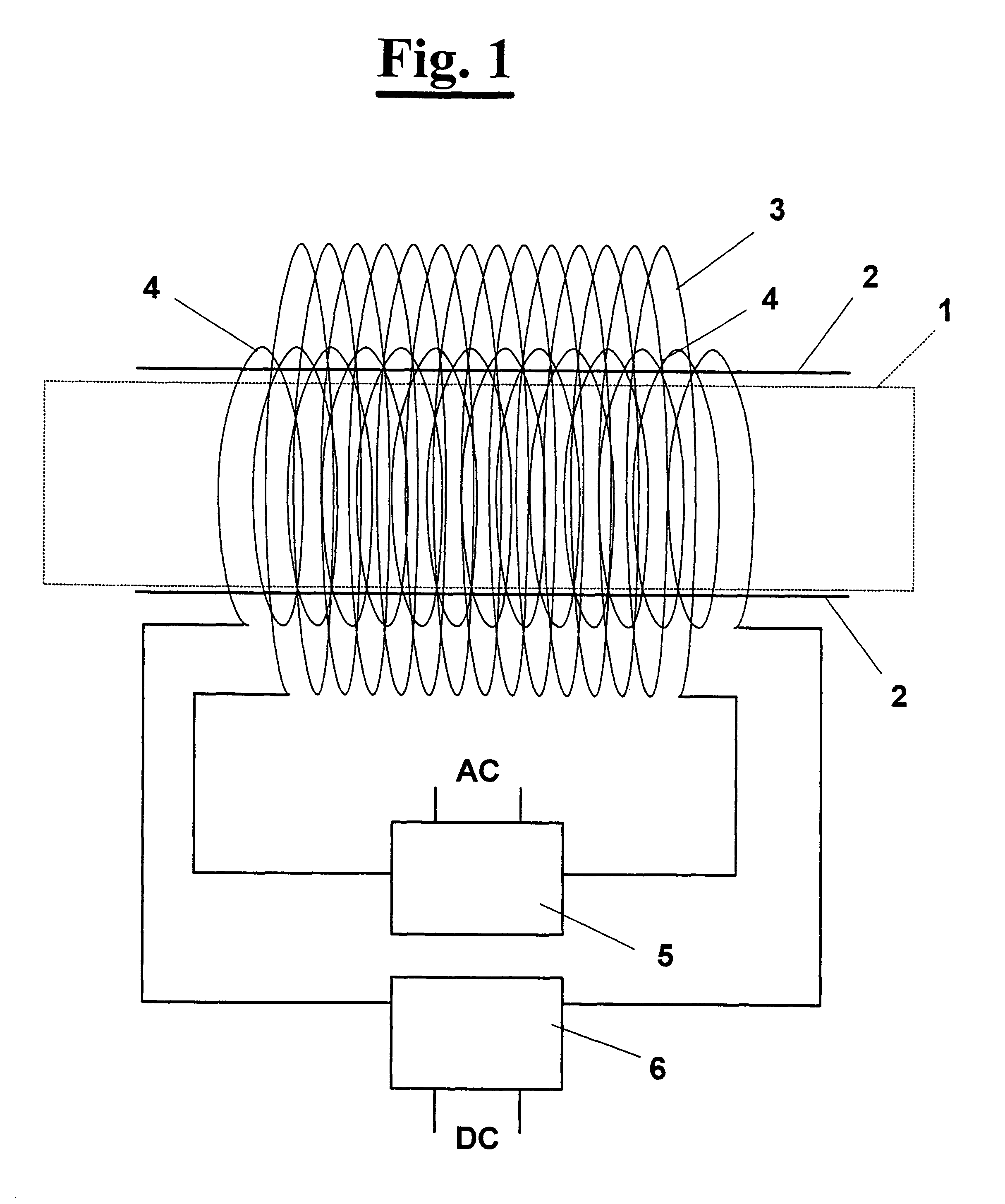 Apparatus and method for interfering with pathological cells survival processes