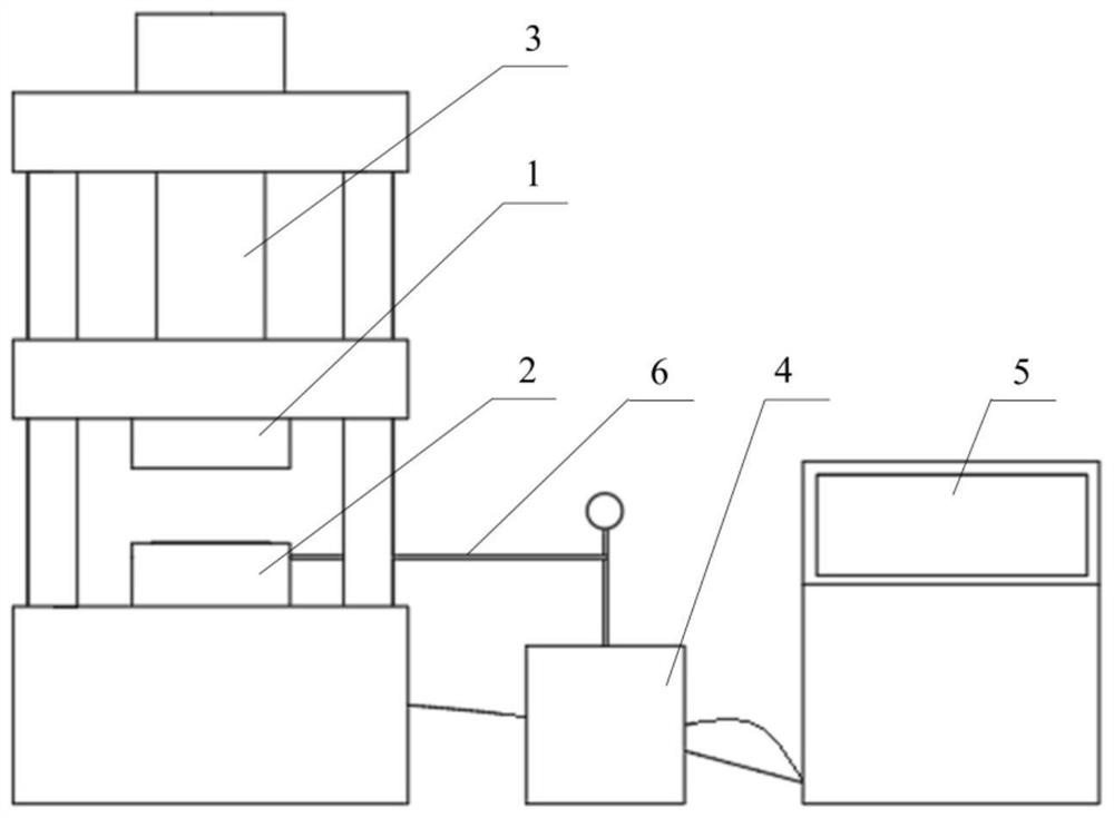 Special-shaped component ultra-low pressure liquid filling forming system and method