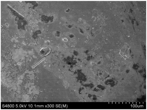 Composition, porous carbon fiber thermal insulation material high-surface-emissivity anti-oxidation coating prepared from composition and preparation method of porous carbon fiber thermal insulation material high-surface-emissivity anti-oxidation coating