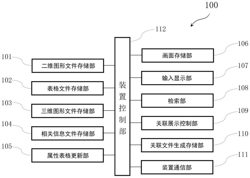 Heterogeneous engineering file display processing device