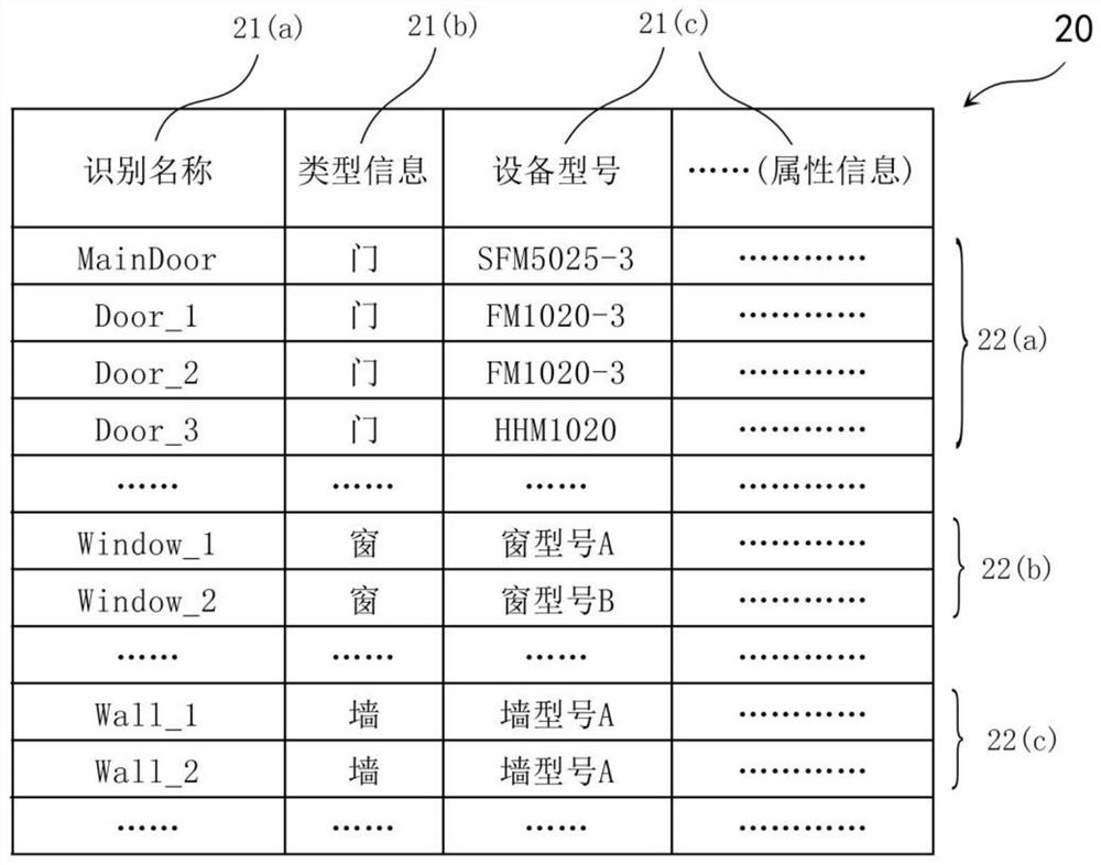 Heterogeneous engineering file display processing device