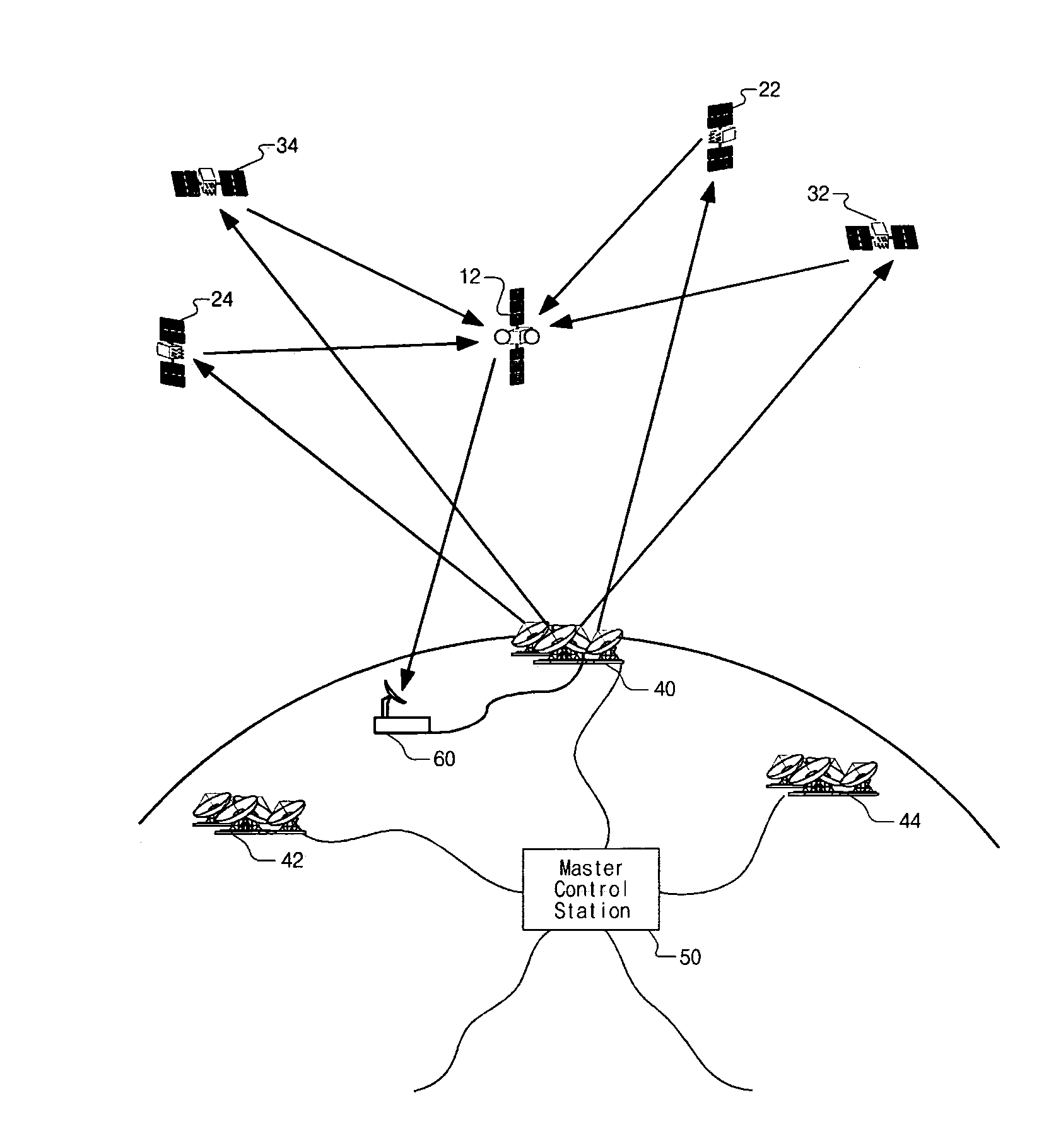 Positioning system for a geostationary satellite