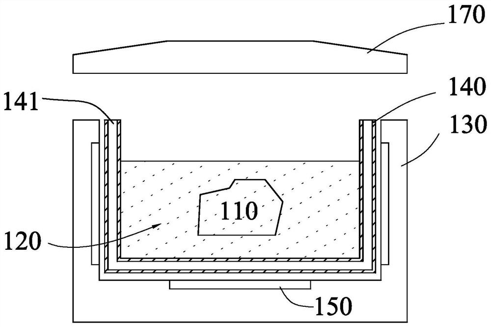 Photocuring device and method