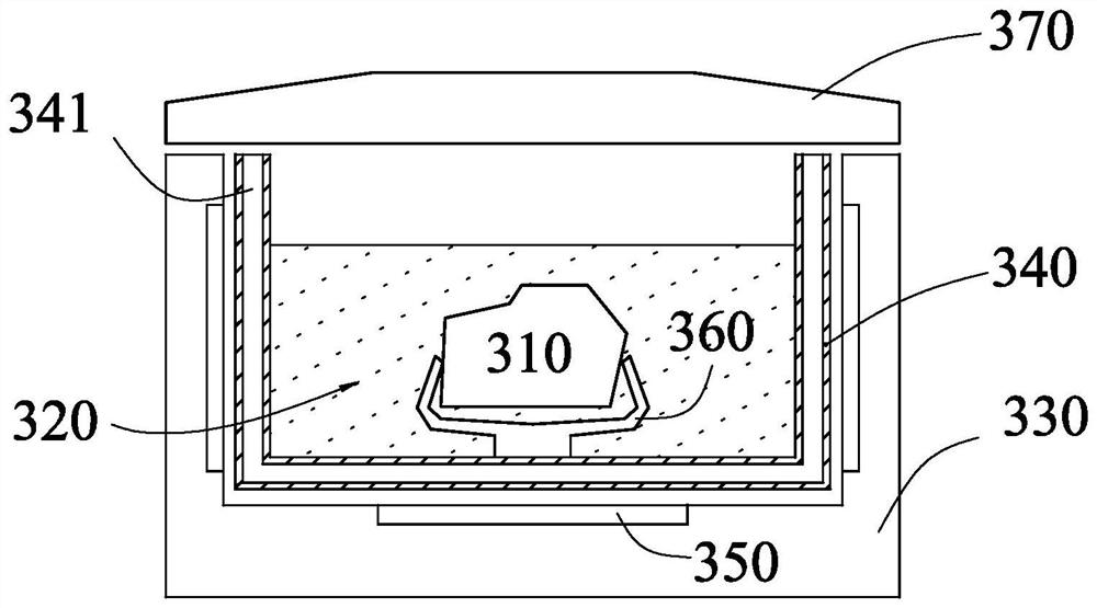 Photocuring device and method