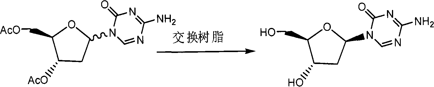 Preparation method of decitabine