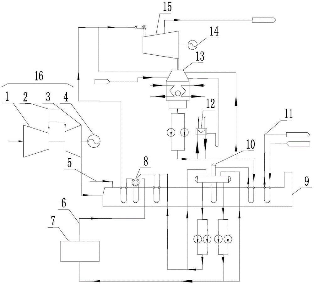 Disc type hybrid solar photo-thermal and natural gas power generation system