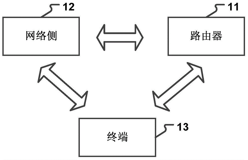 Application program updating method, device and system