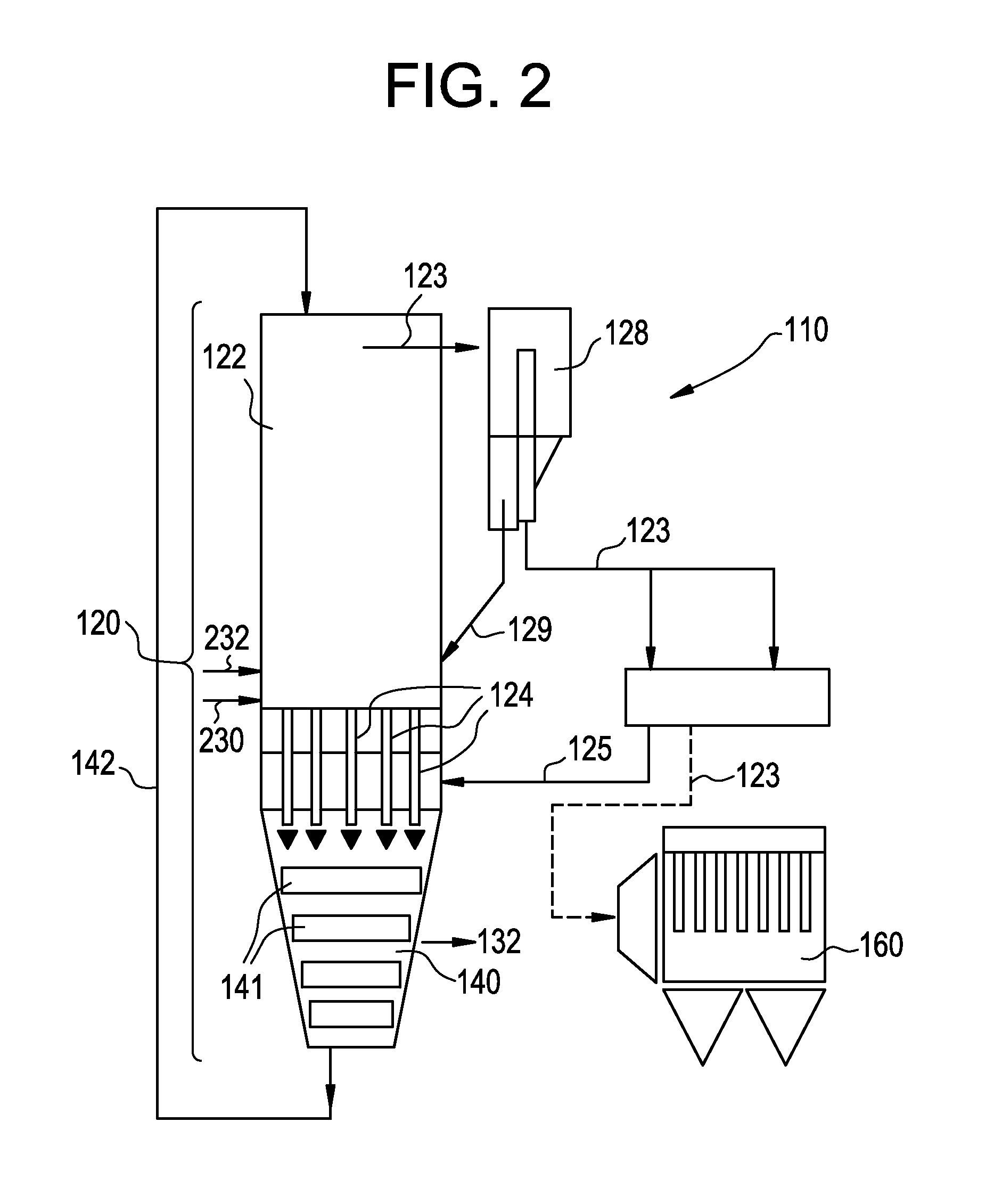 Pressurized oxy-combustion power boiler and power plant and method of operating the same