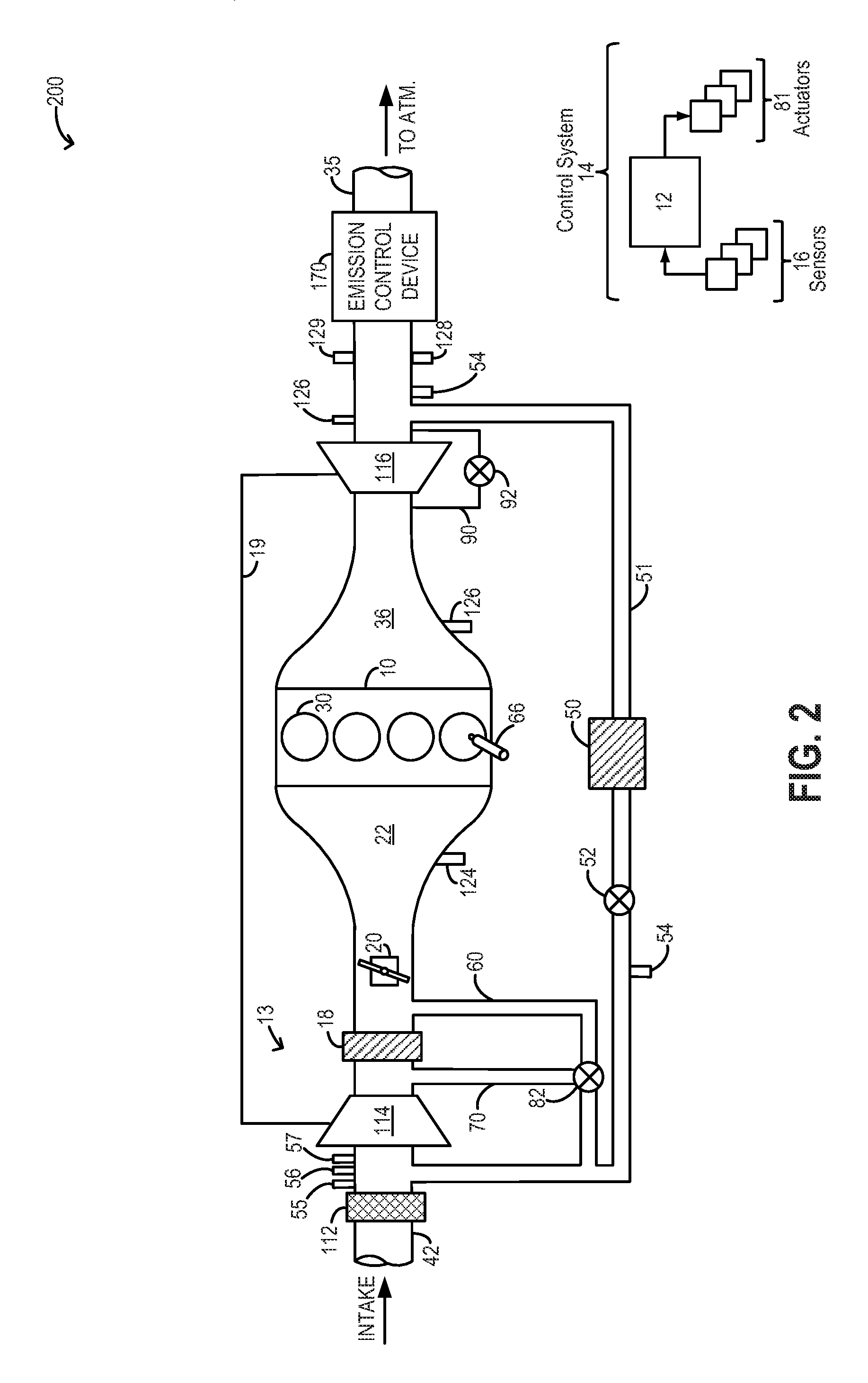 Methods and systems for boost control