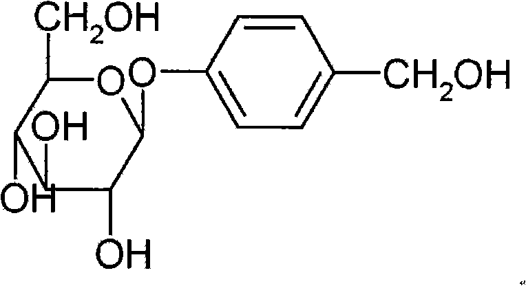 Applications of gastrodine in preparing cysteine proteinase-3 active inhibitor