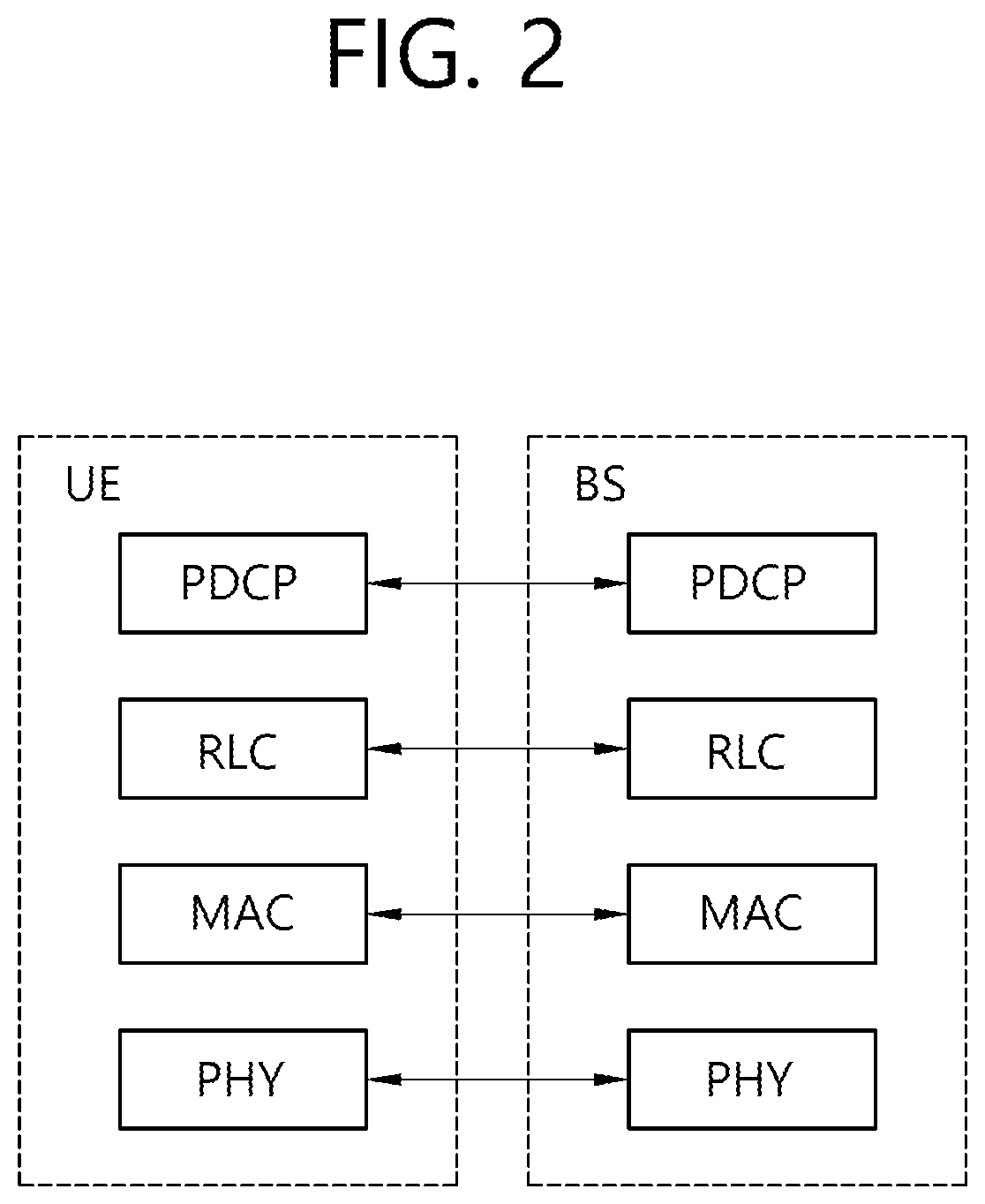 Method and apparatus for transmitting uplink data in wireless communication system