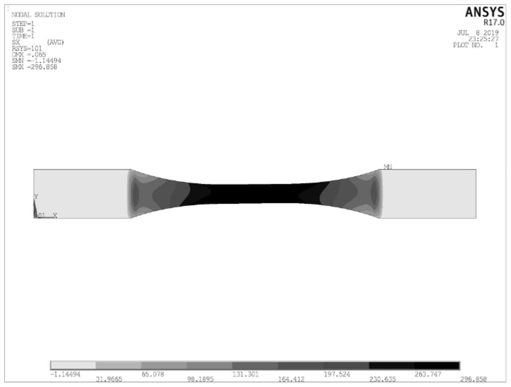 An Optimal Design Method for Off-Axis Tensile Test Specimens of Unidirectional Ceramic Matrix Composites