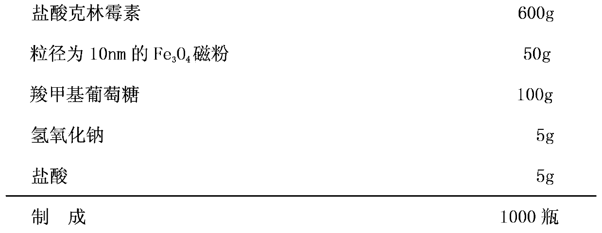 Clindamycin hydrochloride preparation for injection and preparation method thereof