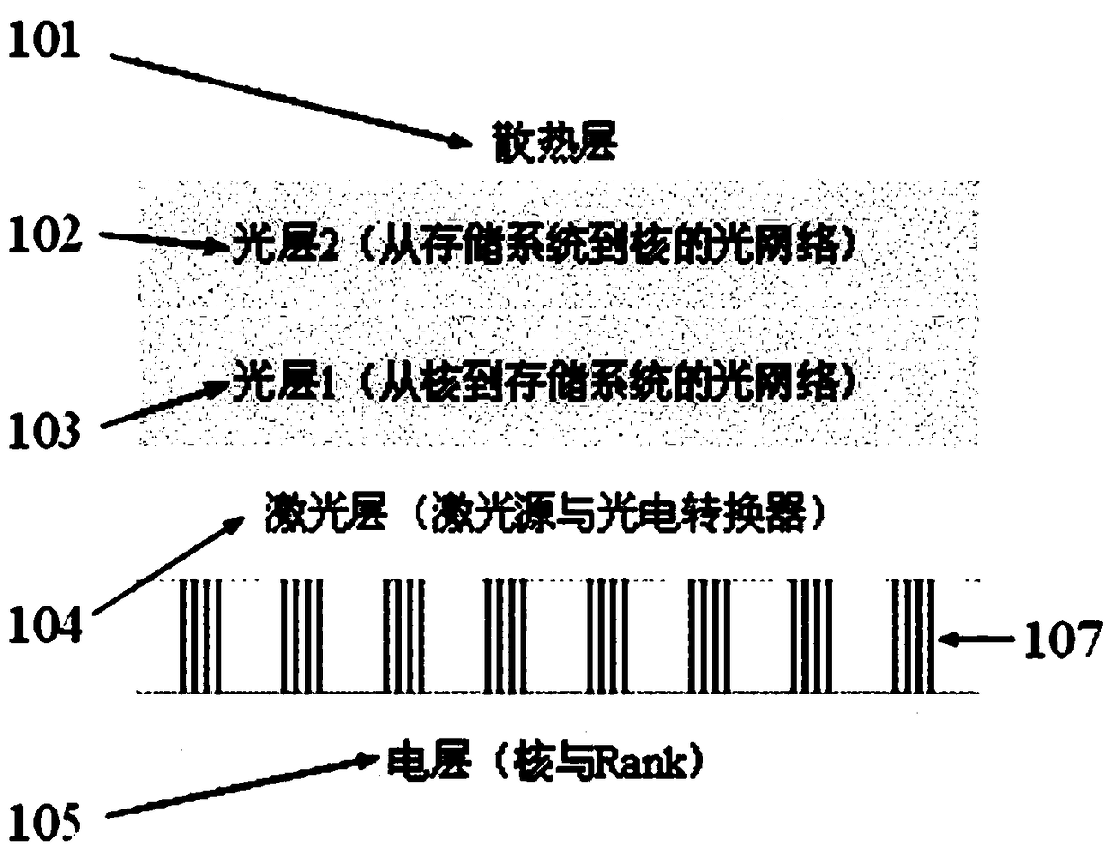 Storage interconnection optical network architecture and communication method based on microring resonator