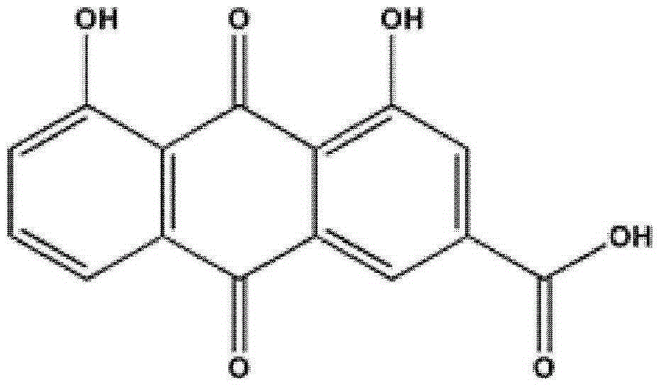 Composition capable of inhibiting TSLP secretion and alleviating allergic diseases