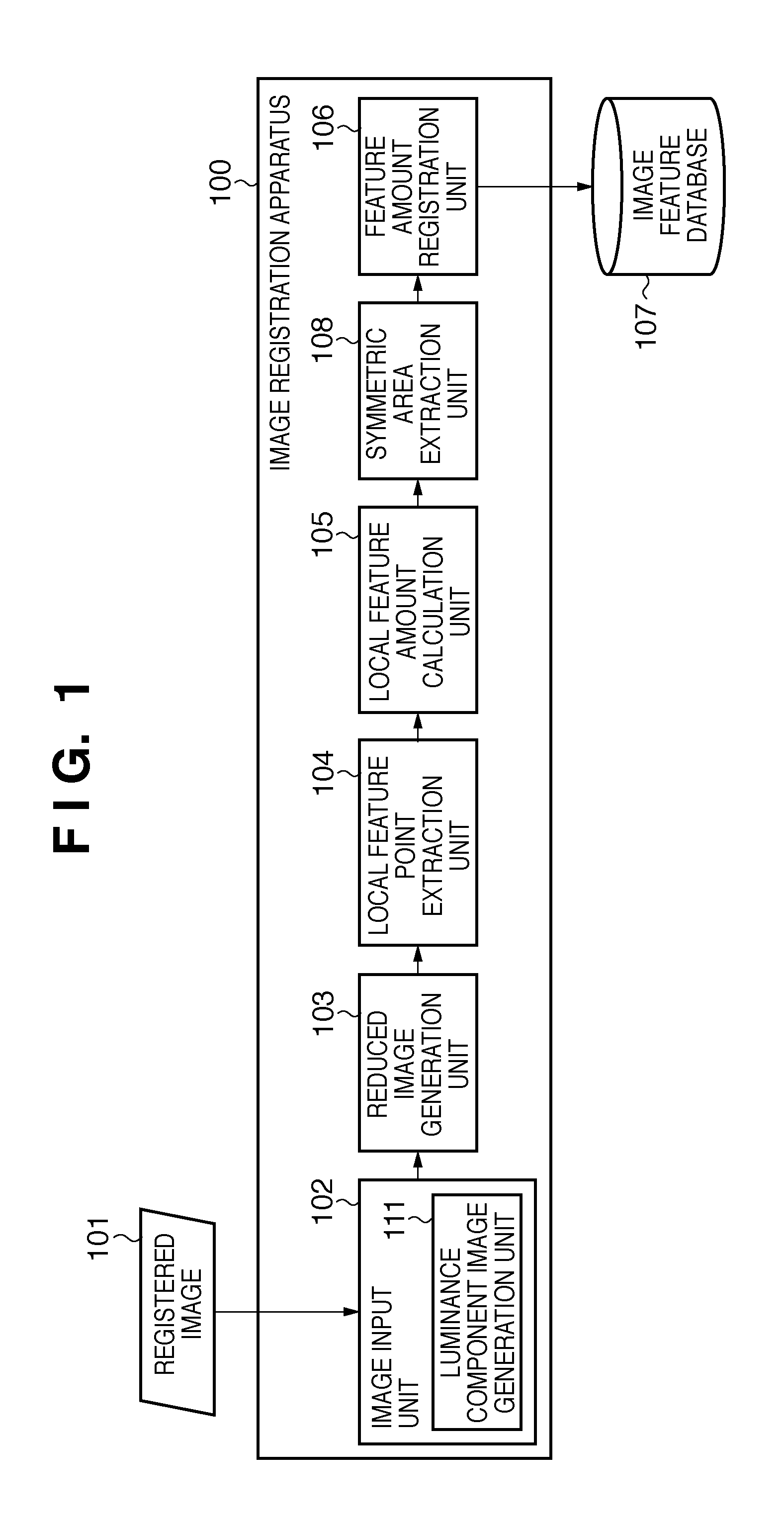 Image search apparatus and method thereof