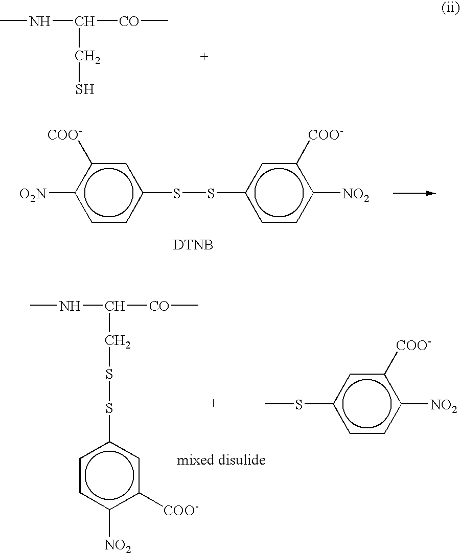 Methods and apparatus for gel-free qualitative and quantitative proteome analysis, and uses therefore