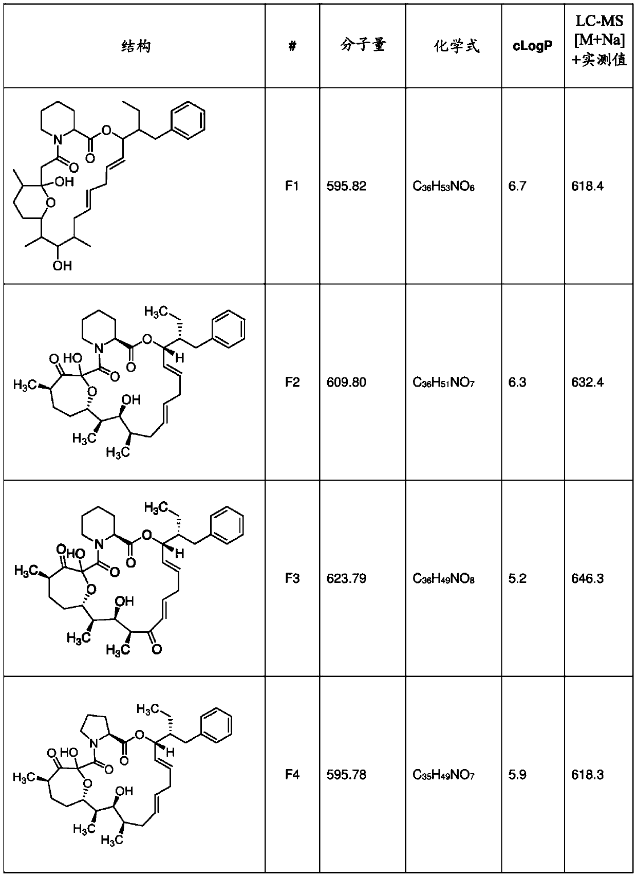 Compounds that participate in cooperative binding and uses thereof