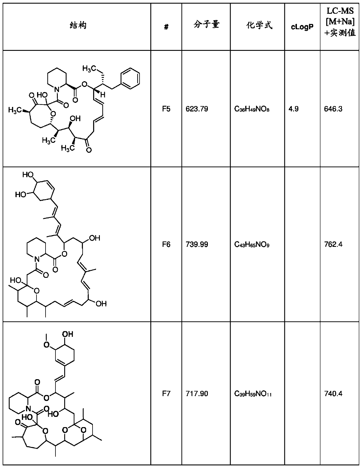 Compounds that participate in cooperative binding and uses thereof