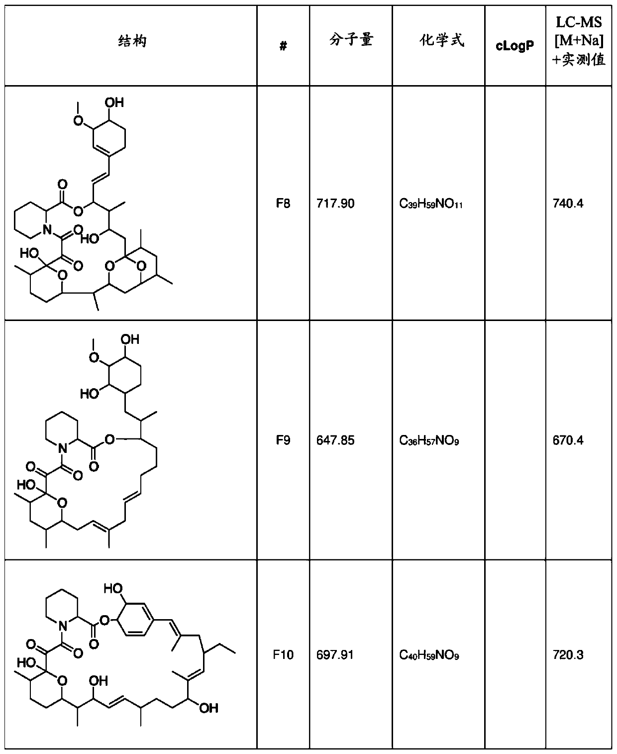 Compounds that participate in cooperative binding and uses thereof