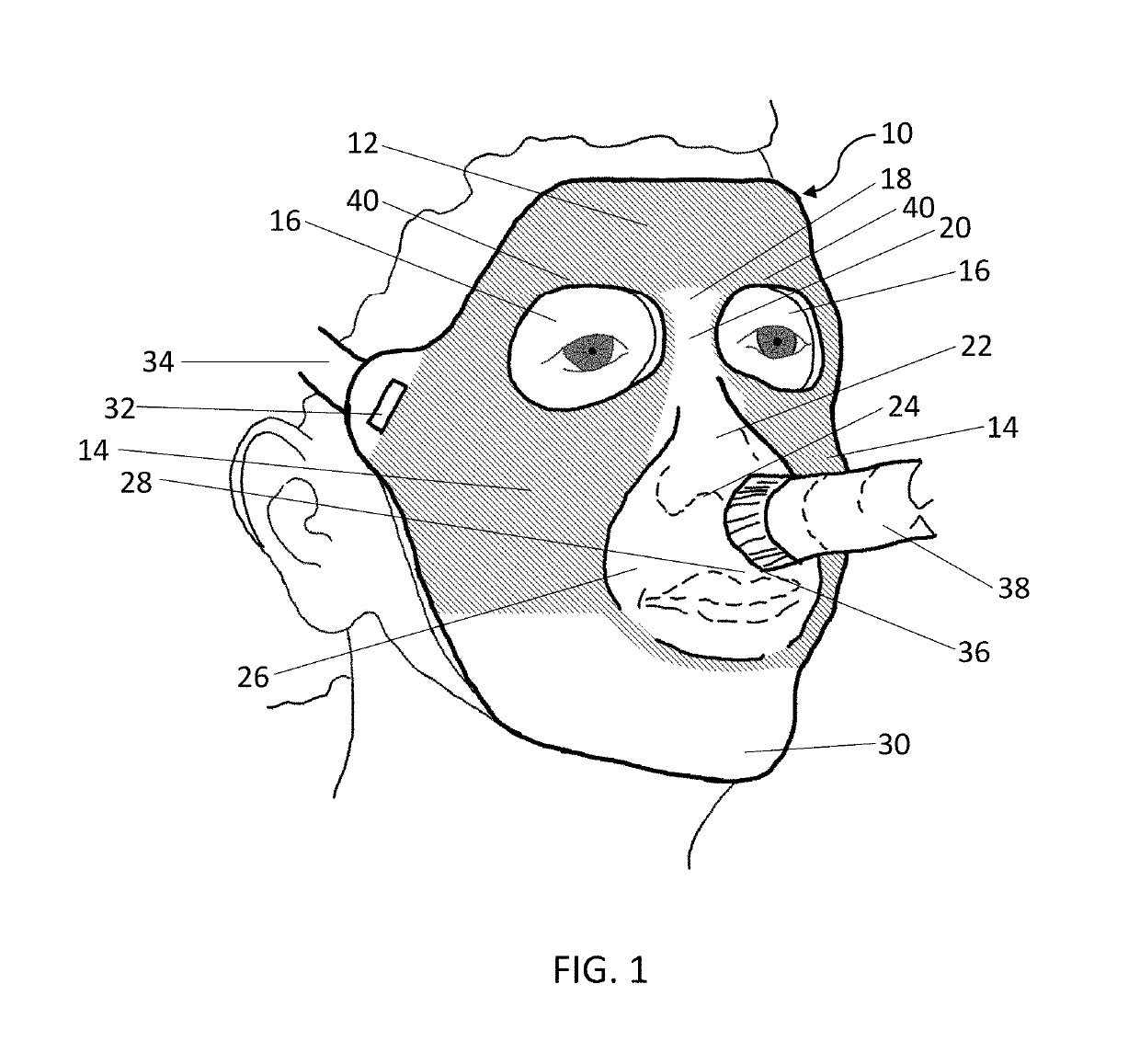 Facial mask apparatus and method of making