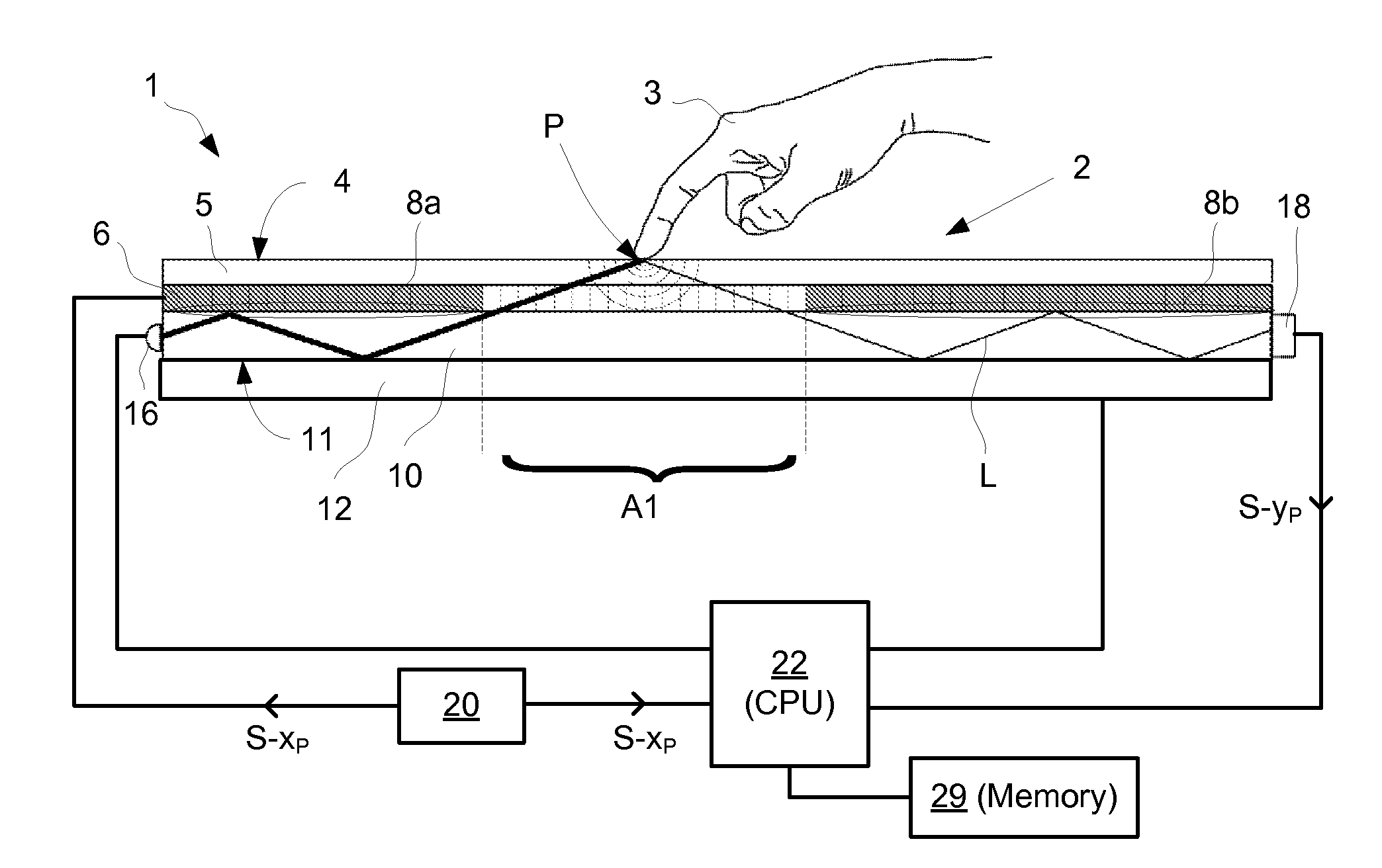 Touch surface with variable refractive index