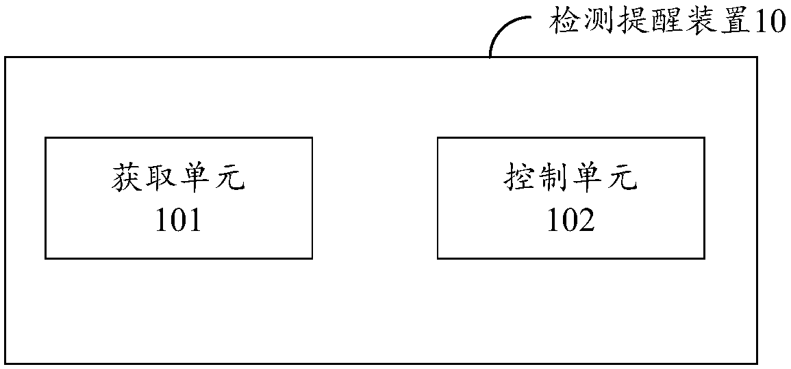 Detection reminding device and method and driver assistant equipment