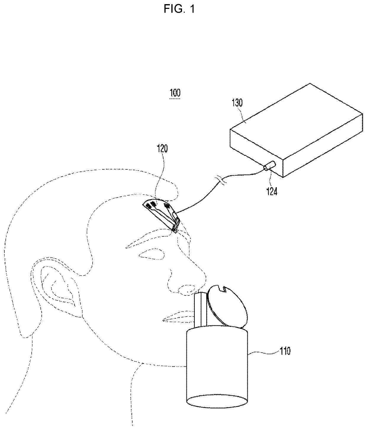 Dementia test device and dementia diagnosis device, and dementia diagnosis system comprising same