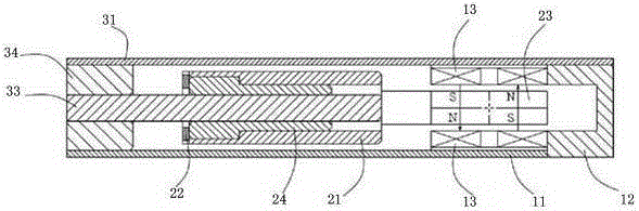 Magnetic balance linear vibration motor and vibration method therefor