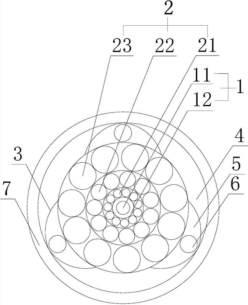 Composite type cable