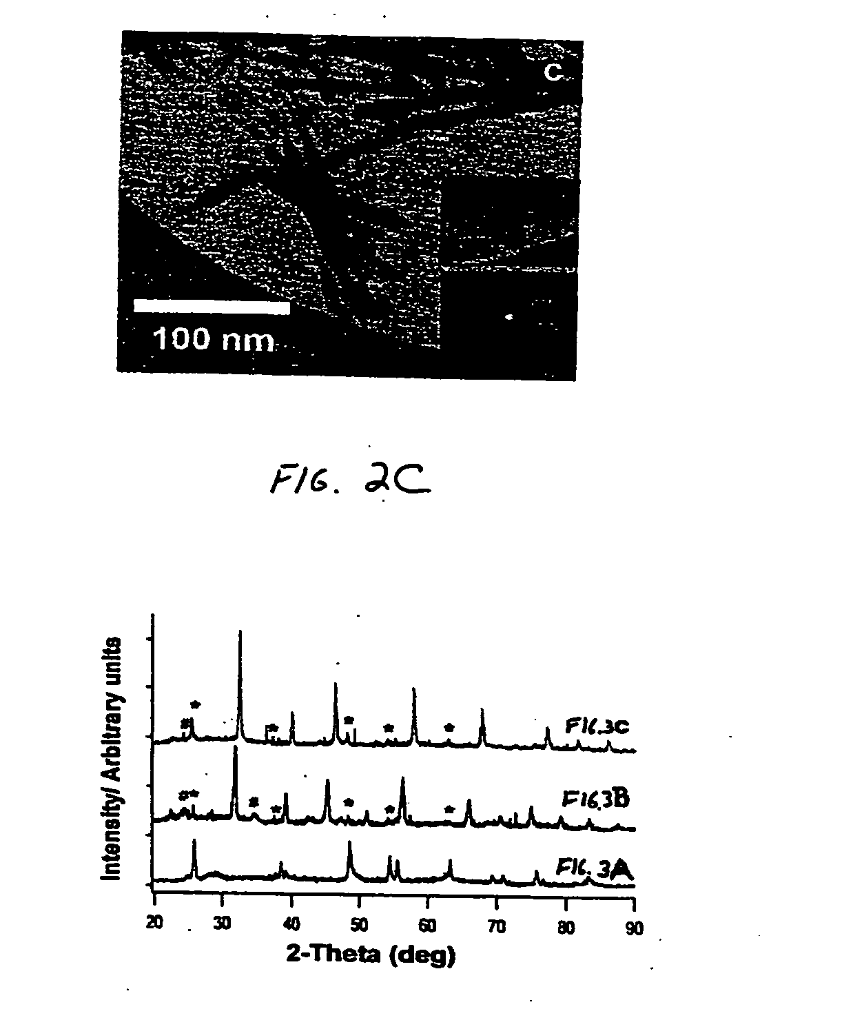 Hydrothermal synthesis of perovskite nanotubes