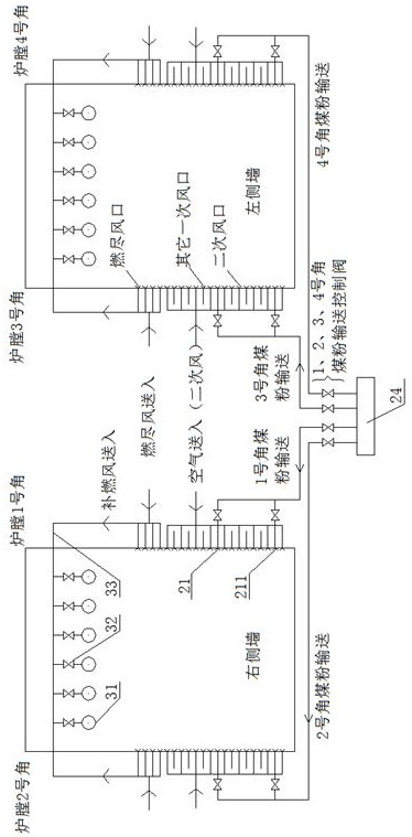 Low-low-nitrogen combustor for large and medium-sized pulverized coal boilers under wide-load operation, and using method