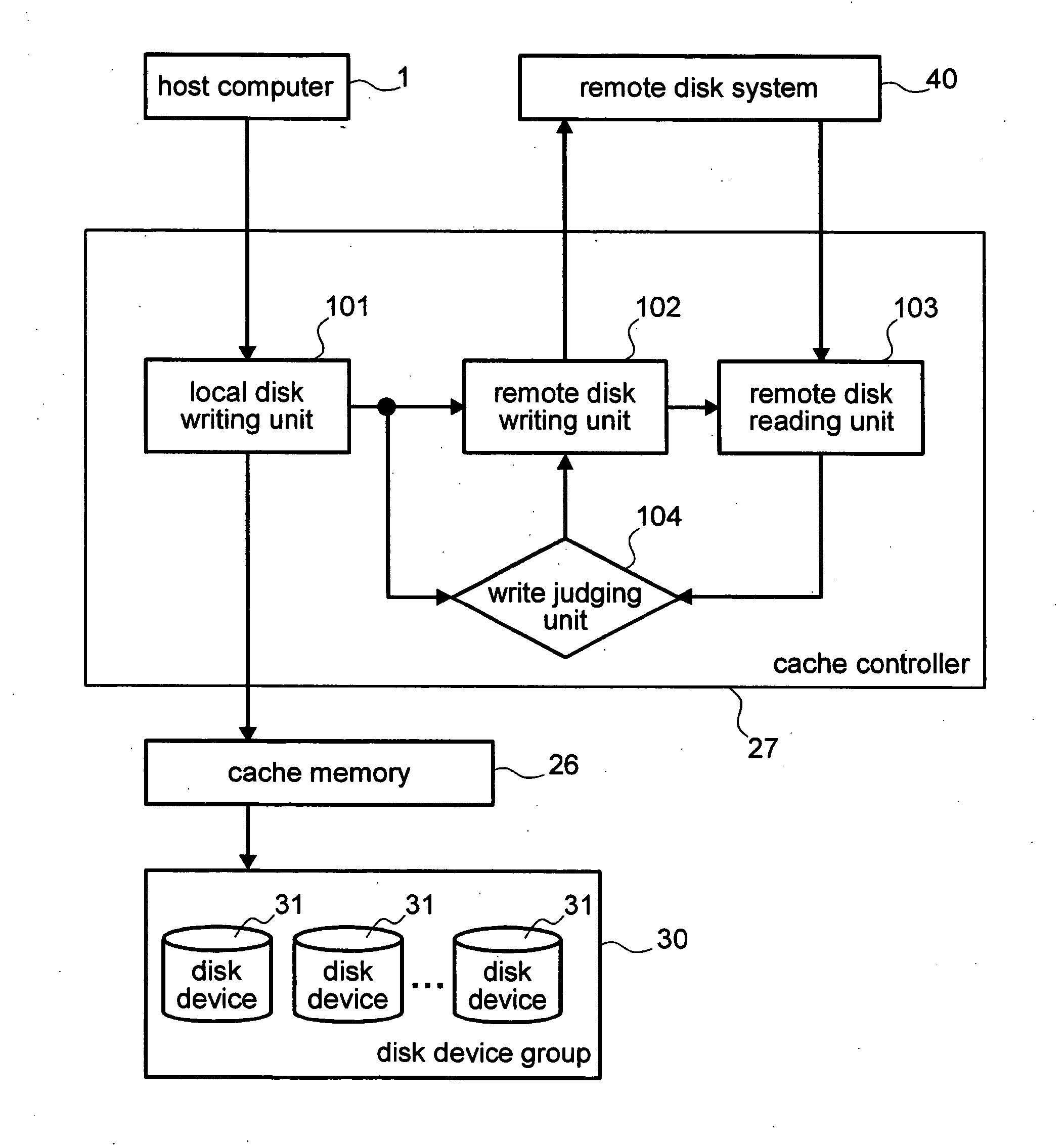 Storage system and storage device system