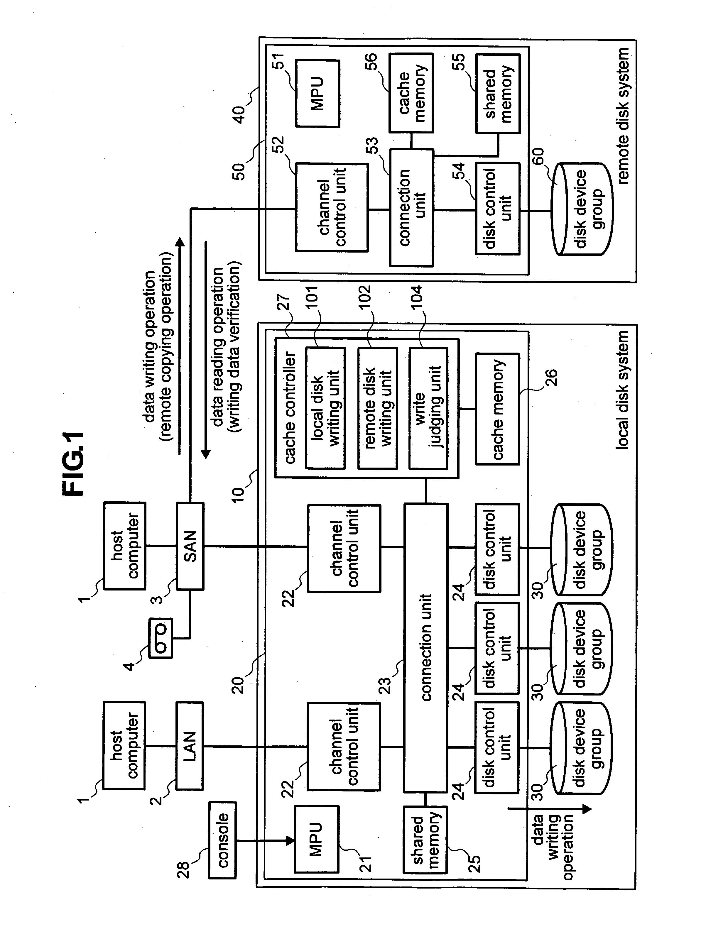 Storage system and storage device system