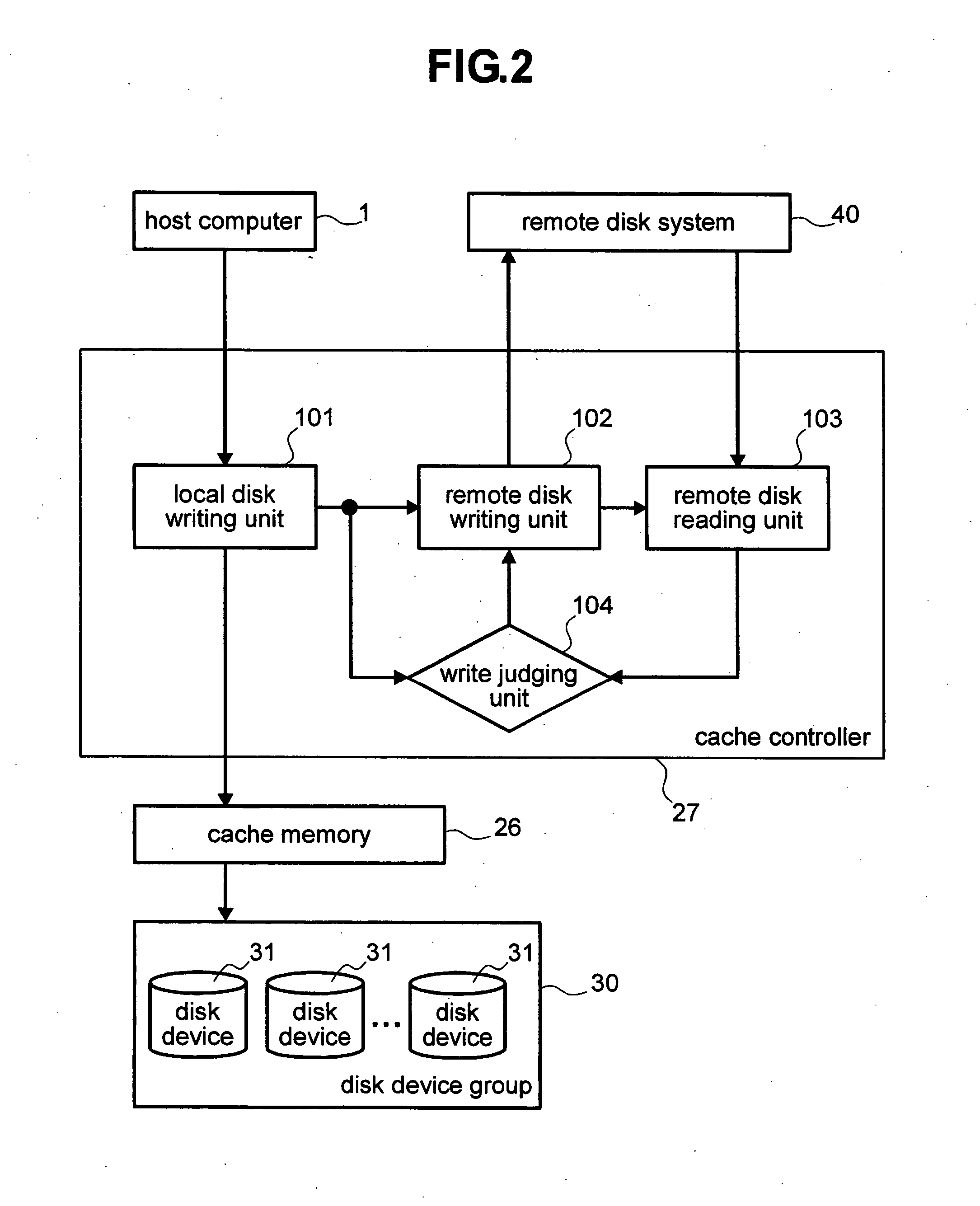 Storage system and storage device system