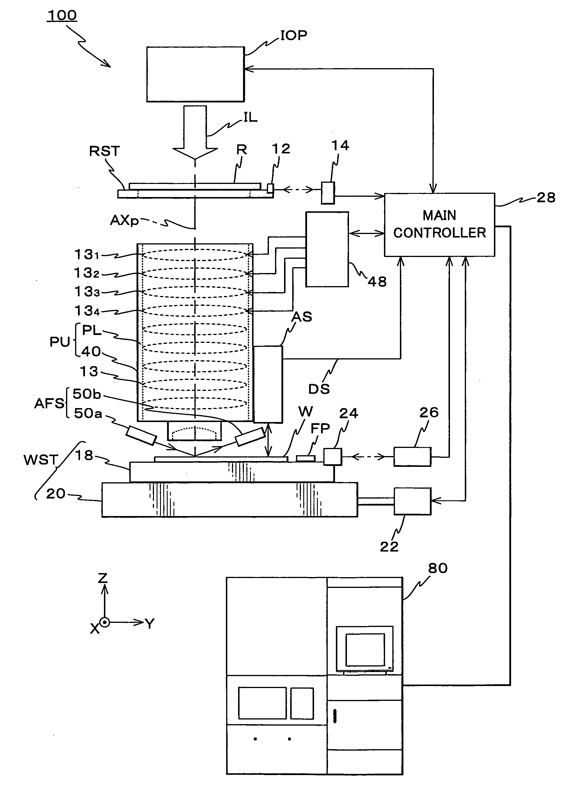 Linewidth measuring method, image-forming-state detecting method, adjustment method, exposure method, and device manufacturing method