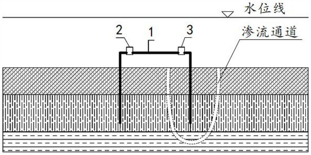 A method for blocking basic seepage channel of negative pressure barrel