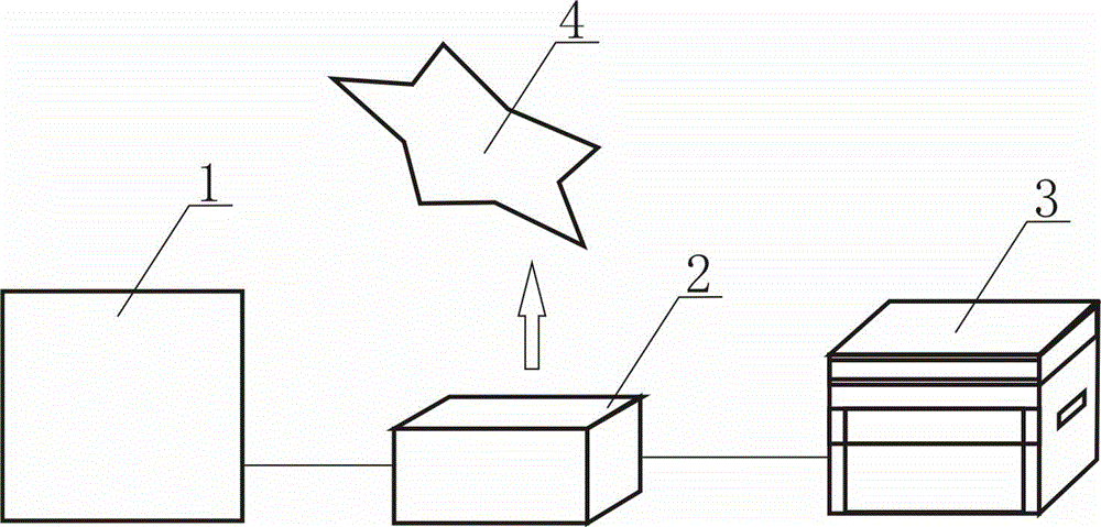 Imaging medical information sharing system based on embedded type operation system and cloud platform