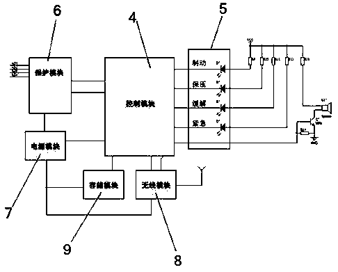 Method and device for detecting locomotive reconnection socket in locomotive