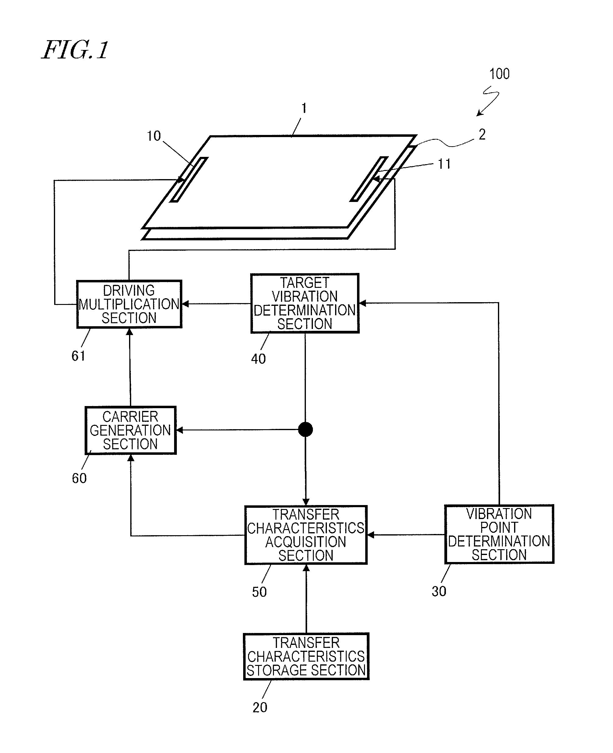 Tactile presentation apparatus and tactile presentation method