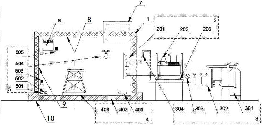 Freezing cloud icing temperature-control simulation laboratory suitable for small- and medium-sized aircrafts