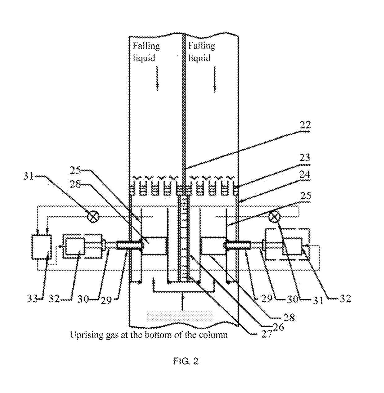 Gas distribution structure for distillation column and control method thereof